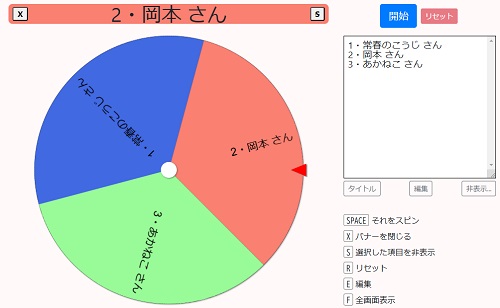 エステ猿　有料記事