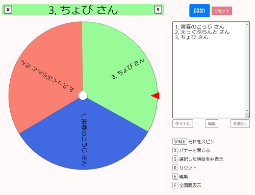 エステ猿の有料記事が当たる！